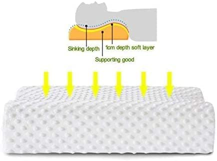 Bluetooth Memory Foam Pillow