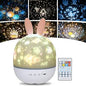 Rabbit Projector Lamp - مصباح بروجيكتور على شكل أرنب